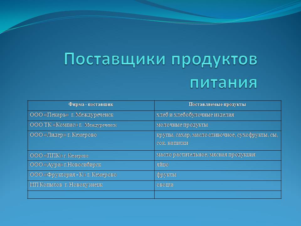список поставщиков.JPG